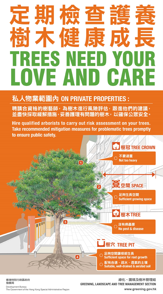 我們早前在港鐵車廂登廣告，宣傳「定期檢查護養樹木健康成長」的訊息。